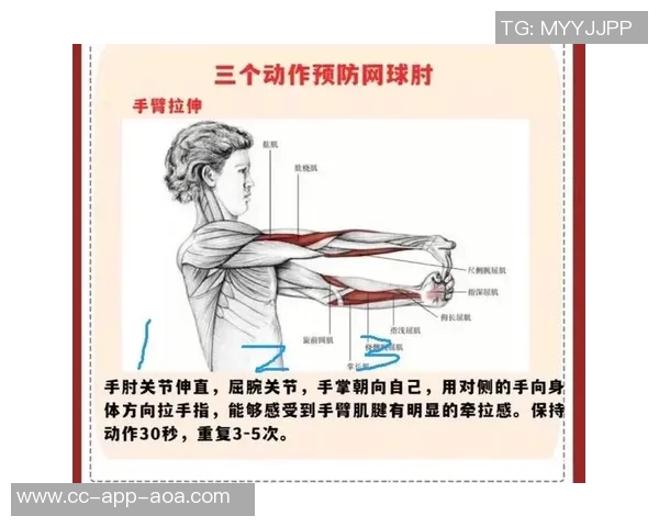 拉松谈伤情分析手肘挫伤可能影响手指健康状况